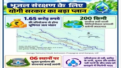 Photo of योगी सरकार का भूजल बचाने पर फोकस, कानपुर से प्रयागराज के बीच मिली 200 किमी लंबी भूमिगत प्राचीन नदी